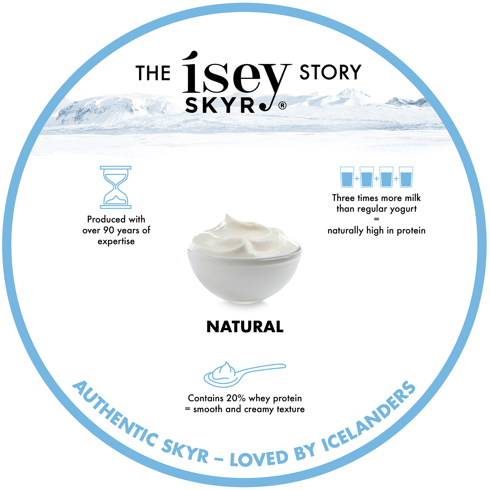 all 6 lids_v1_17.05-04 1